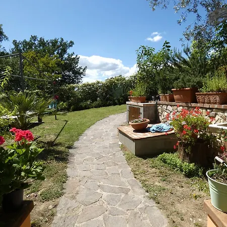 Villa Scappo In Umbria, Eva *